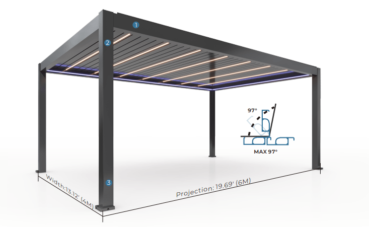 Model NX60 Main Components