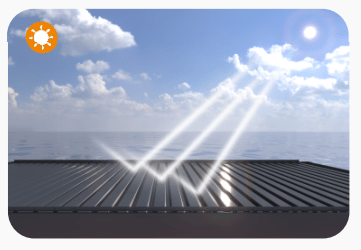 Model NX60 Sun Protection