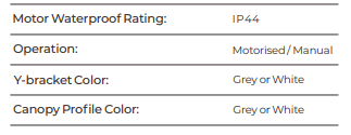 Model NX10Y spec.